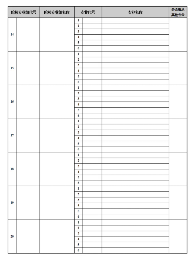 江苏2025新高考40个志愿填报样表