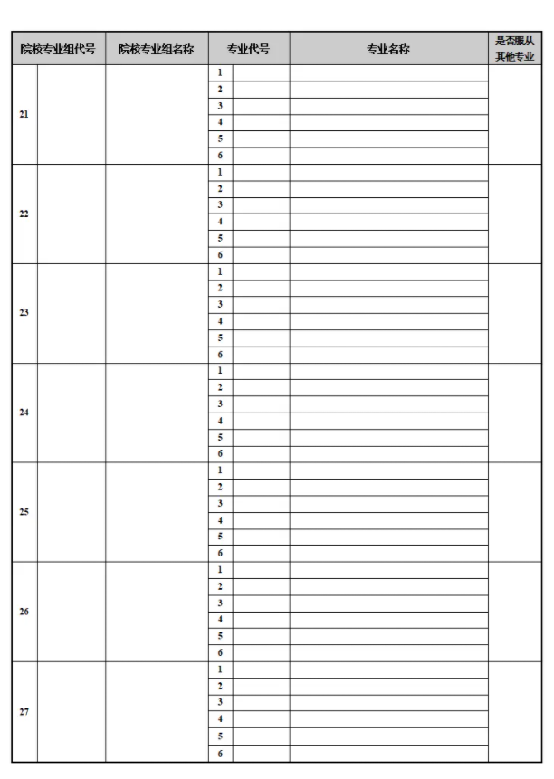 江苏2025新高考40个志愿填报样表