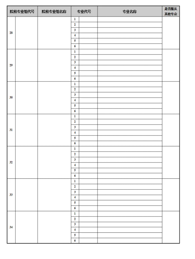 江苏2025新高考40个志愿填报样表