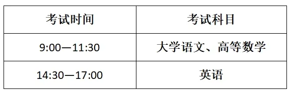 浙江2025专升本考试时间什么时候