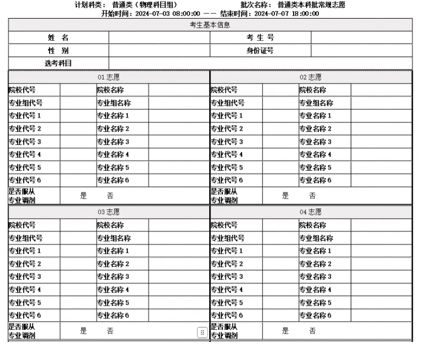 福建2025新高考40个志愿填报样本