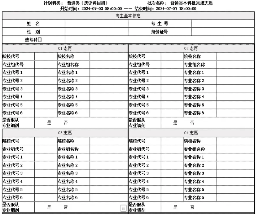 福建2025新高考40个志愿填报样本