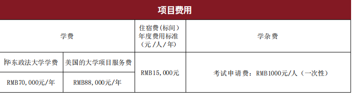 华东政法大学美加国际本科怎么申请 一年学费是多少