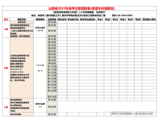 山西2025新高考45个志愿填报样本