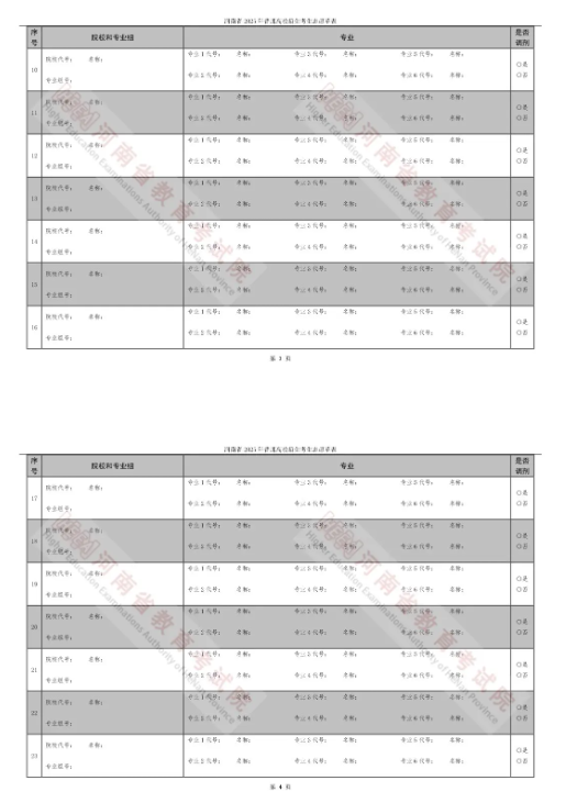 河南新高考48个志愿填报样本 河南新高考48个志愿填报样本
