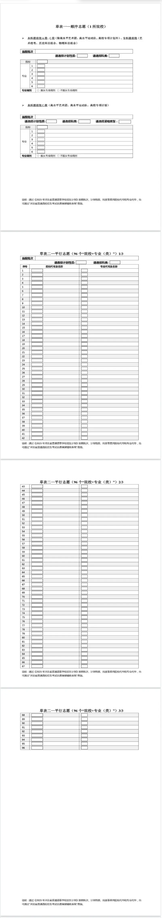 2025河北新高考96个志愿填报样本