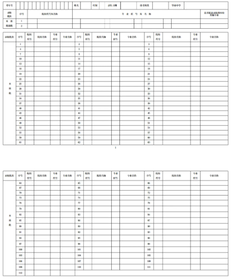 辽宁2025新高考112个志愿填报样本