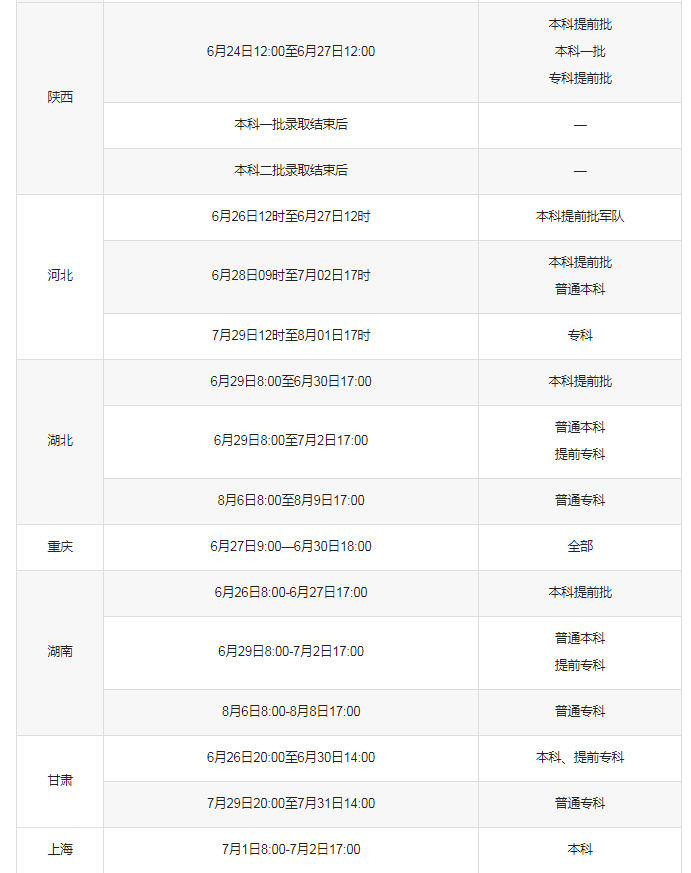 2025全国各省高考志愿填报时间什么时候