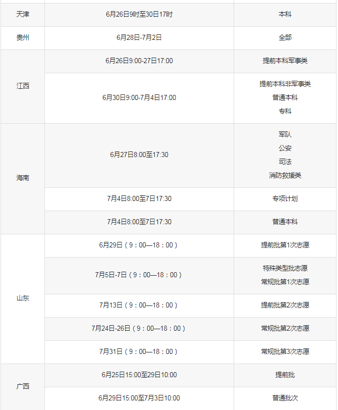 2025全国各省高考志愿填报时间什么时候