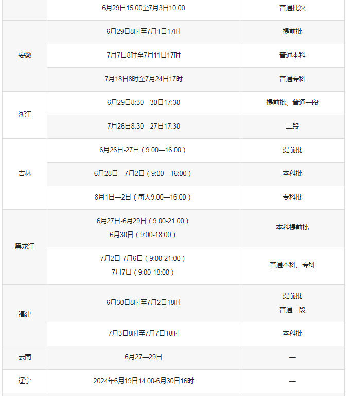 2025全国各省高考志愿填报时间什么时候