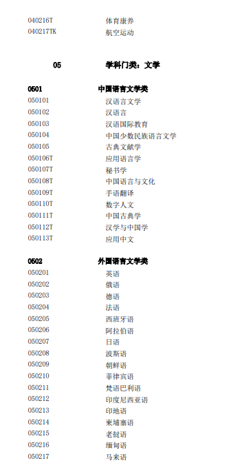 教育部发布2025年本科专业目录