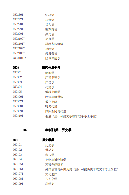 教育部发布2025年本科专业目录