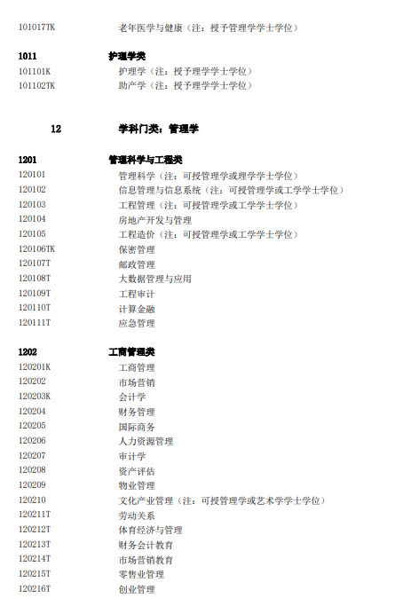 教育部发布2025年本科专业目录
