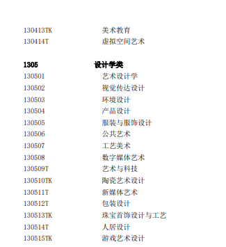 教育部发布2025年本科专业目录