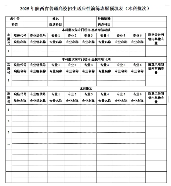 2025陕西高考志愿填报模版 附填报时间及规则 2025陕西高考志愿填报模版 附填报时间及规则