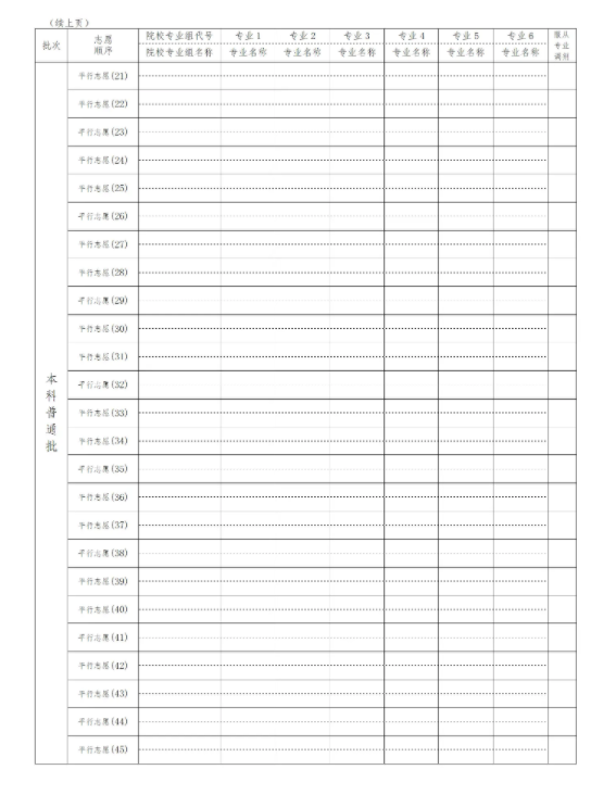 2025甘肃高考志愿填报模版 附填报时间及规则
