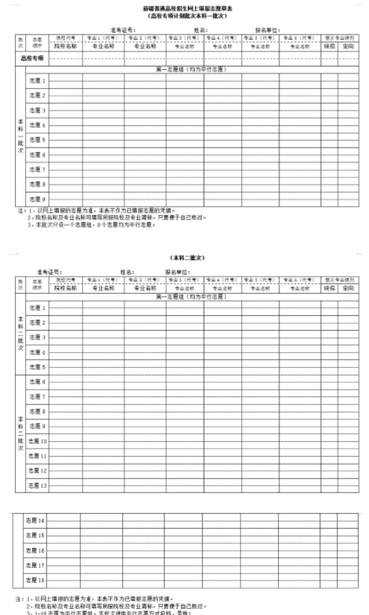 2025新疆高考志愿填报模版 附填报时间及规则