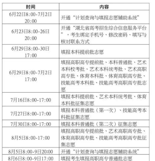 2025年湖北高考志愿填报时间什么时候
