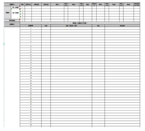 2025山东高考模拟志愿填报时间及入口 附志愿样表及流程