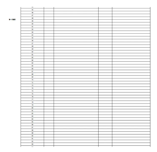 2025山东高考模拟志愿填报时间及入口 附志愿样表及流程