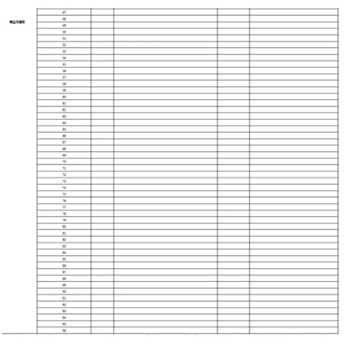 2025山东高考模拟志愿填报时间及入口 附志愿样表及流程