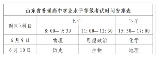2025年山东高考时间什么时候