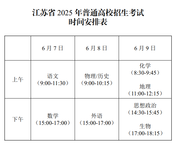 2025年江苏高考各科目考试时间安排 什么时候考试