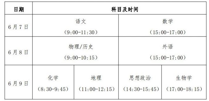 2025年贵州高考各科目考试时间安排 什么时候考试