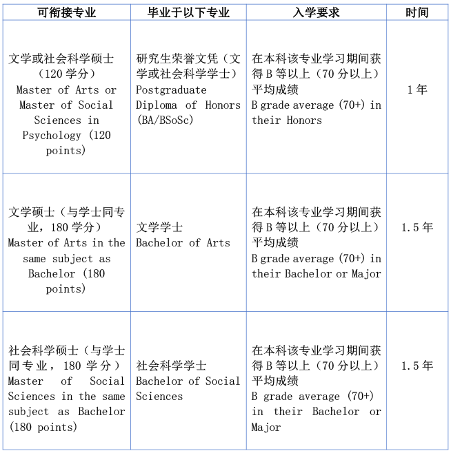 人文学院.png 人文学院.png