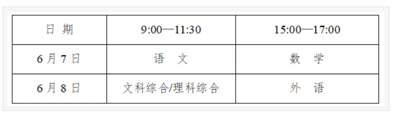 2025全国高考科目考试时间什么时候