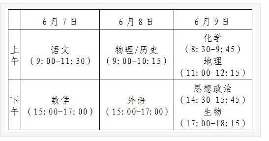 2025全国高考科目考试时间什么时候