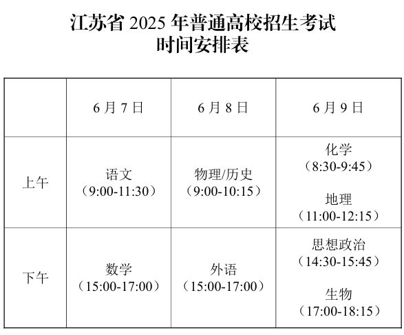 江苏.png 江苏.png