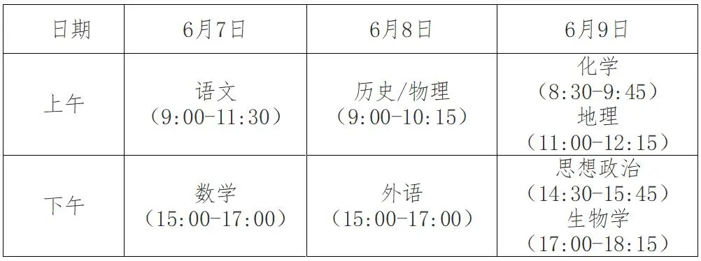 2025年安徽高考是哪三天 时间是几月几号开始