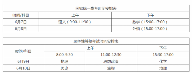 新高考考几天