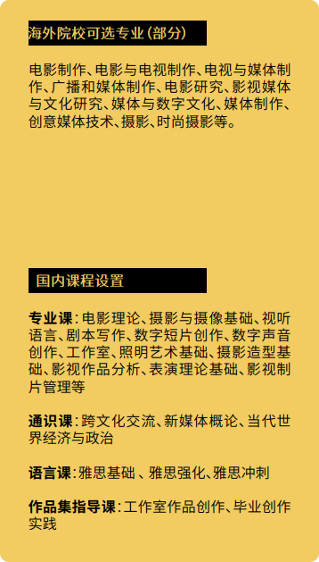 2025中国传媒大学2+2出国留学项目招生简章一览
