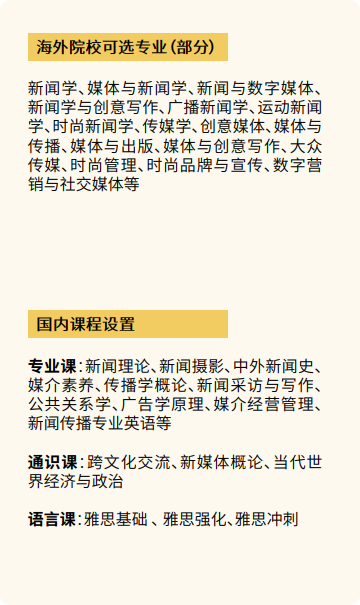 2025中国传媒大学2+2出国留学项目招生简章一览