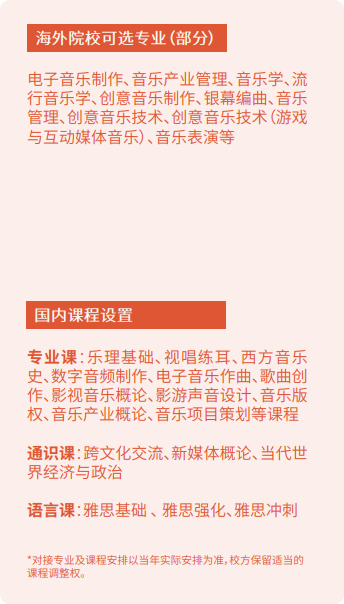 2025中国传媒大学2+2出国留学项目招生简章一览
