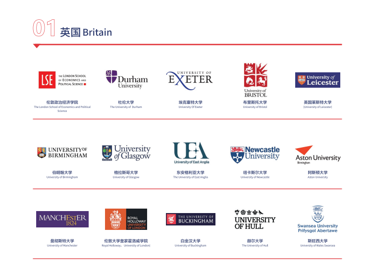 2025济南大学3+1+1项目招生简章一览