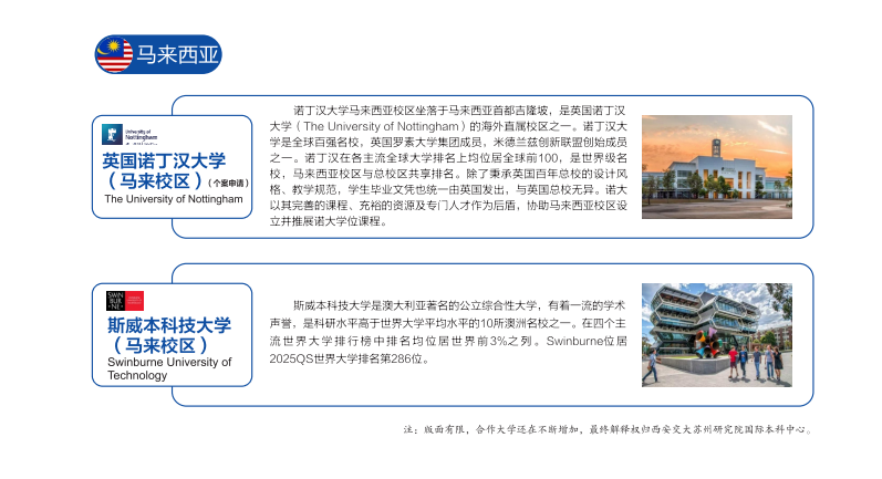 2025西安交通大学2+2国际本科项目招生简章一览