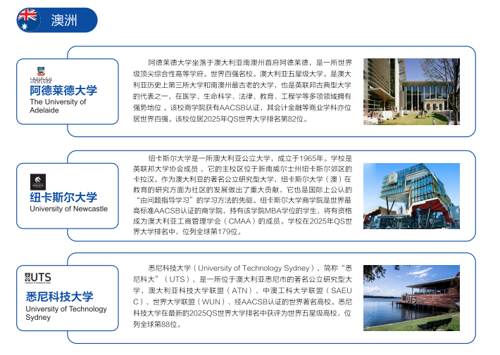 2025西安交通大学2+2项目对接的国外院校有哪些