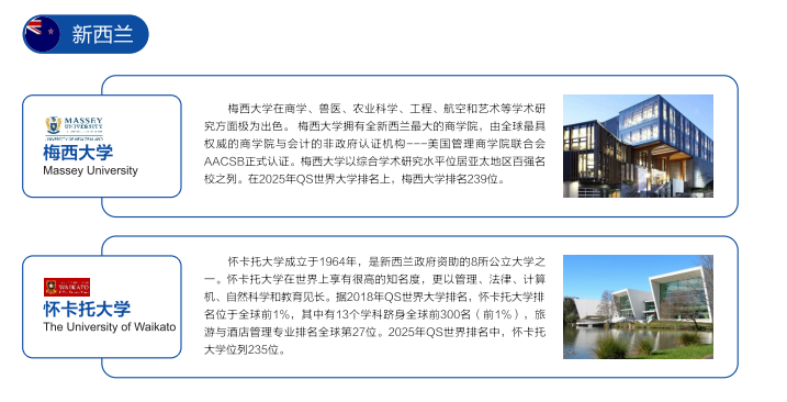 2025西安交通大学2+2项目对接的国外院校有哪些