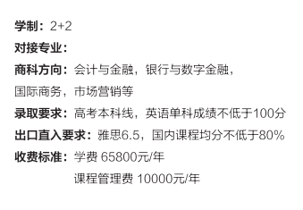 2025西安交通大学2+2国际本科项目收费标准（最新）