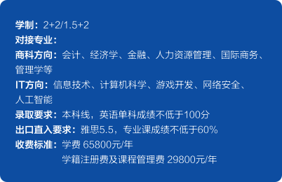 2025西安交通大学2+2国际本科项目收费标准（最新）