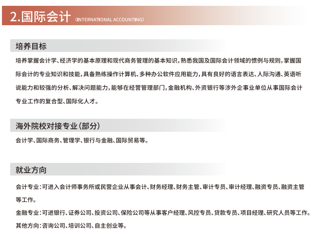 2025临沂大学2+2国际本科项目招生专业有哪些