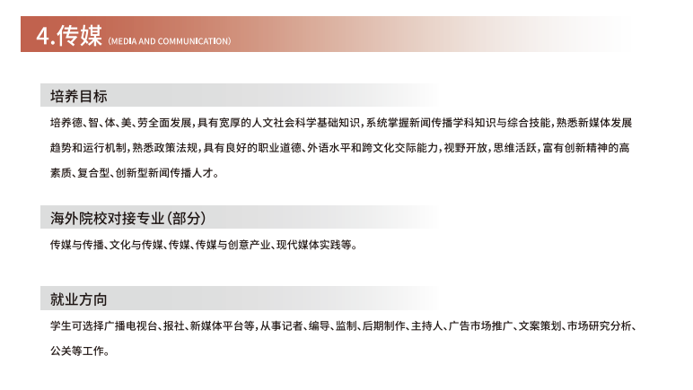 2025临沂大学2+2国际本科项目招生专业有哪些