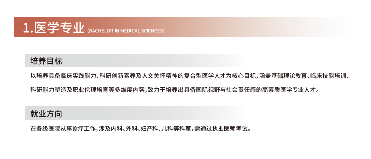 2025临沂大学2+2国际本科项目招生专业有哪些