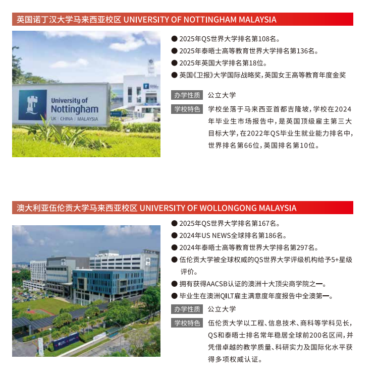 2025临沂大学2+2项目对接的国外院校有哪些