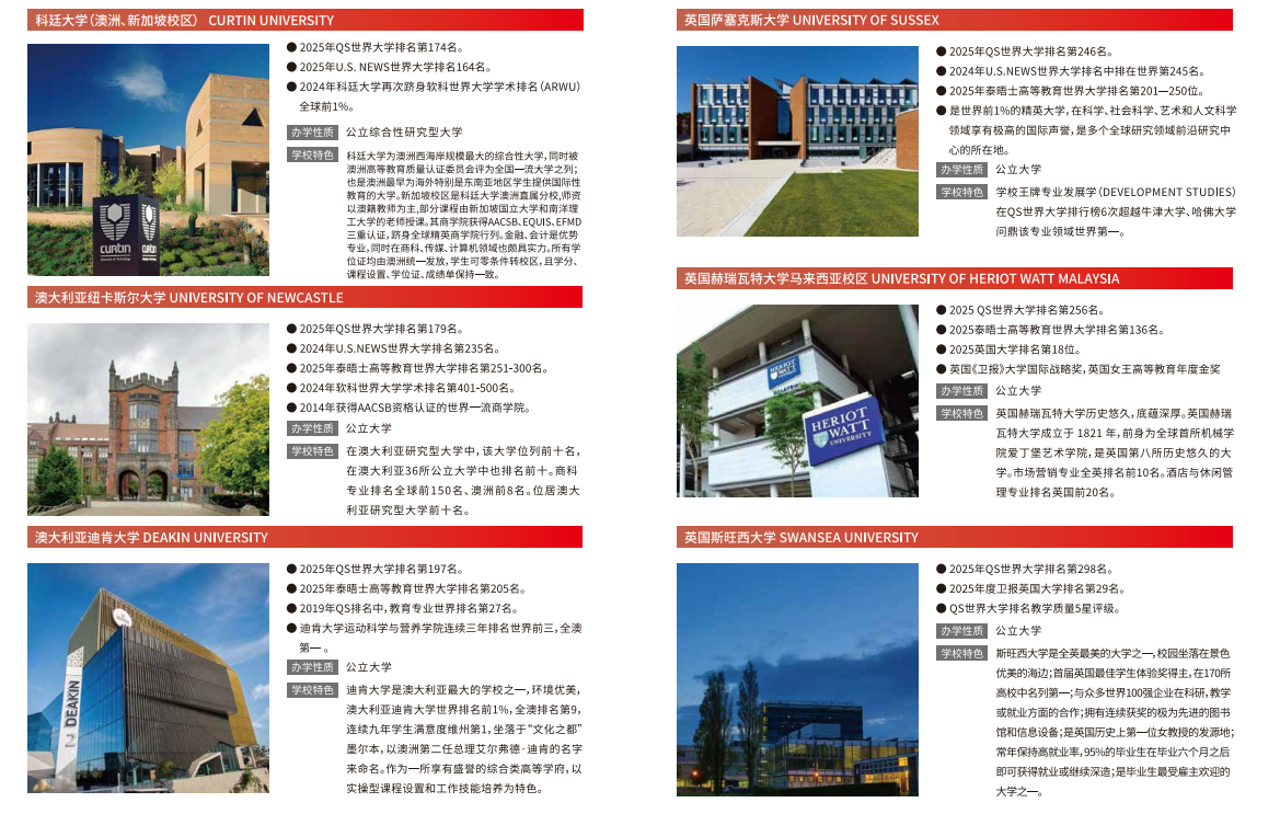2025临沂大学2+2项目对接的国外院校有哪些