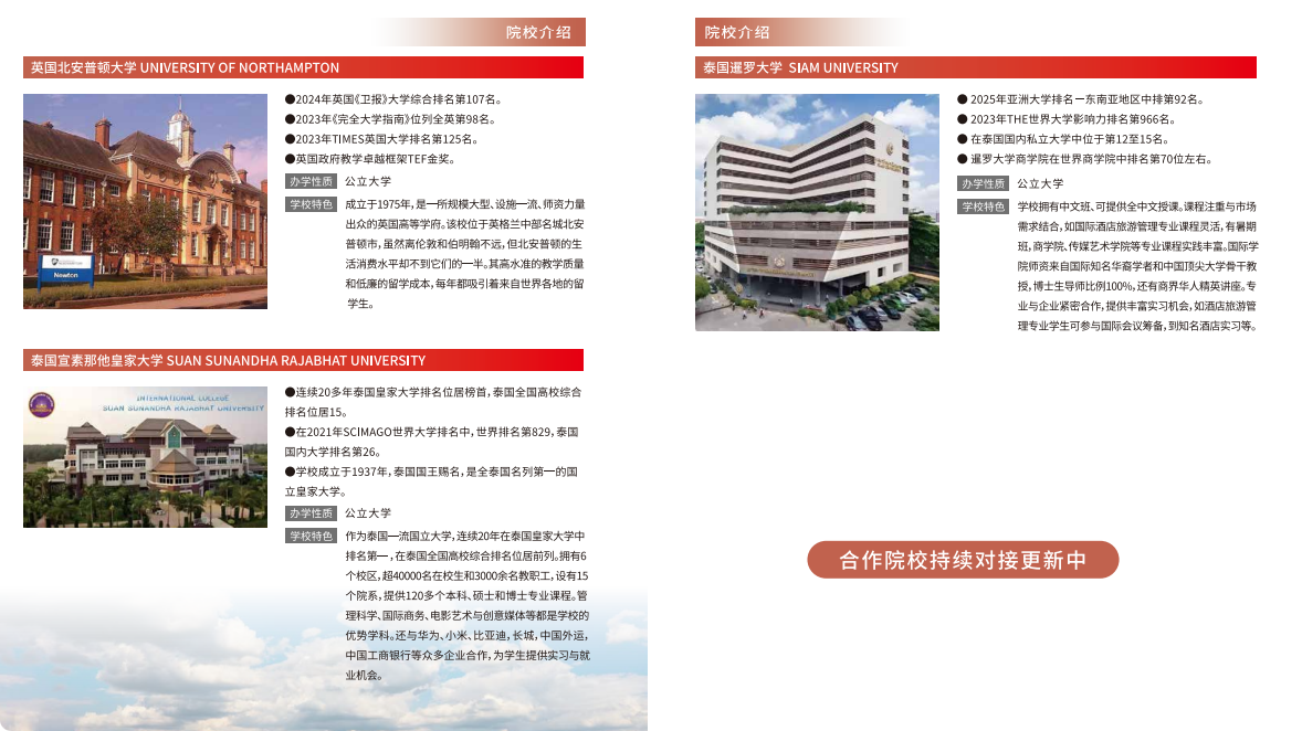 2025临沂大学2+2项目对接的国外院校有哪些