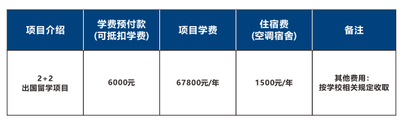 2025广东金融学院国际本科项目收费标准